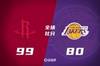 🏀夏联-谢泼德23+5+3帽 白魔20+10 布朗尼14中3 火箭大胜湖人