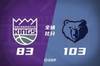 🏀夏联-拉拉维亚22+6断 GG-杰克逊17+7 灰熊轻取国王