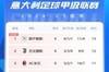 孔蒂有两下子！意甲积分榜：那不勒斯5轮4胜1平登顶，领先尤文1分